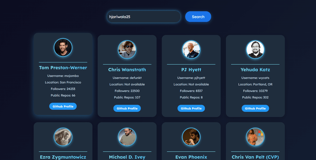 GitHunt - Discover GitHub Profiles Instantly